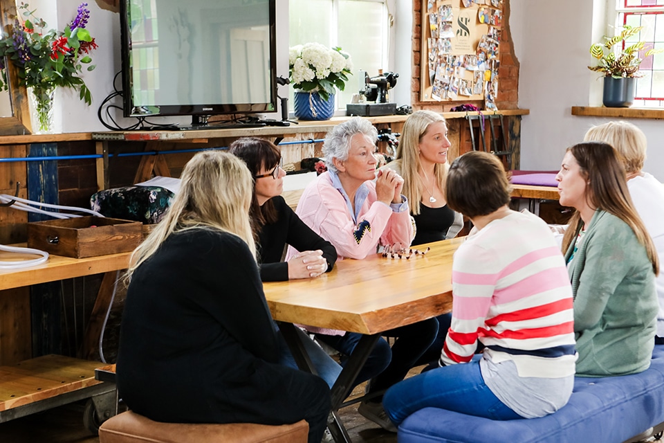 High-performing team in reflective discussion supporting sustainable performance